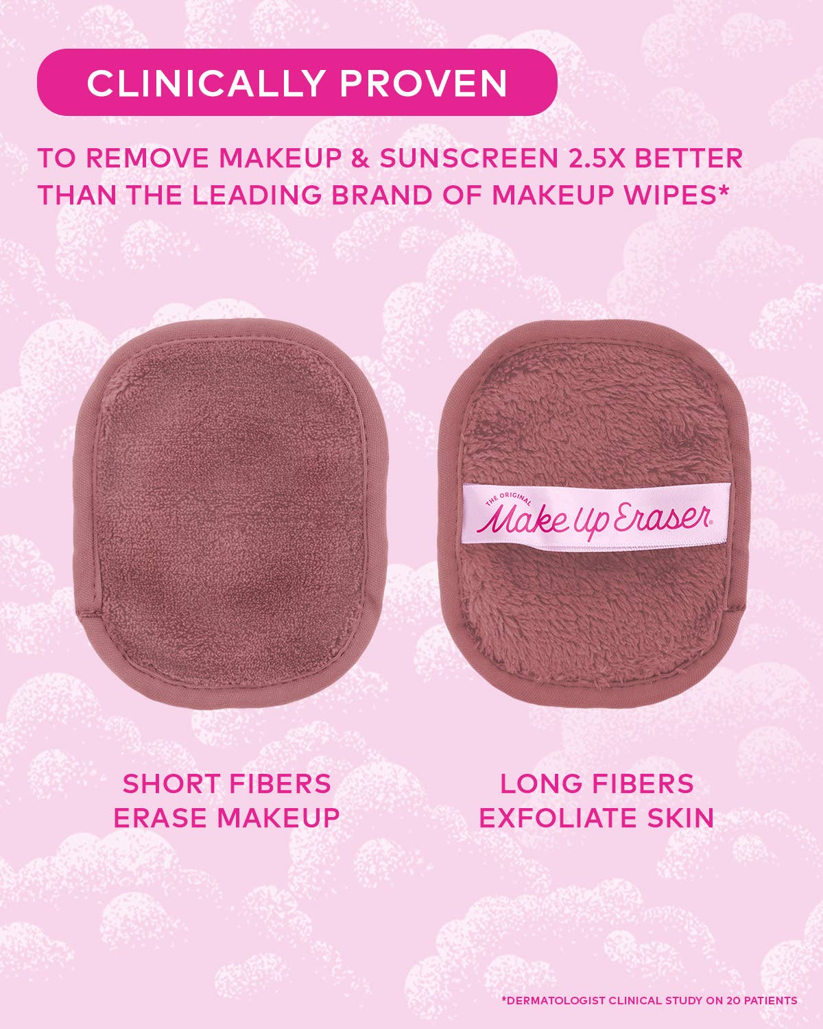 Hot Cocoa 7-Day Set | MakeUp Eraser