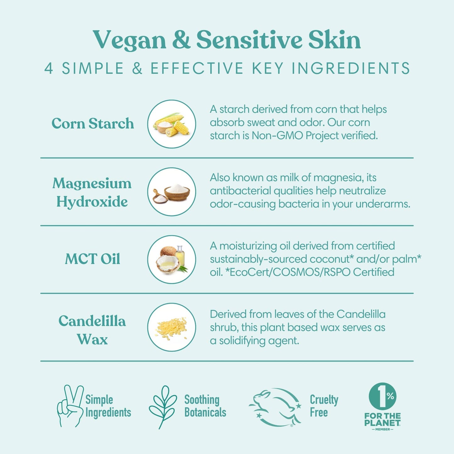 Vanilla & Cardamom Vegan & Sensitive Deodorant